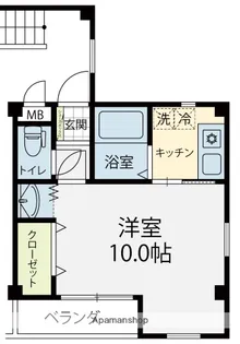 フォールームス【301号室】の間取り