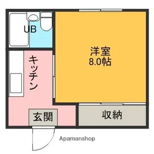 三恵ビル【501号室】の間取り