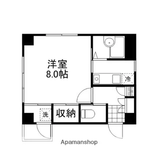 ぶるーむ・六方【402号室】の間取り