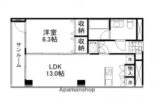ファーストレーベン昭和町【901号室】の間取り