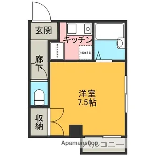 FONTE六枚【401号室】の間取り