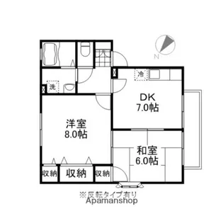 ジョリエス【102号室】の間取り
