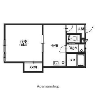 リバー浅ノ川【102号室】の間取り