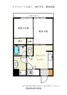 ロイヤルハイム彦三【802号室】の間取り