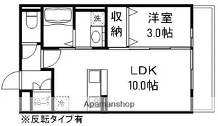 アンアトリエ【206号室】の間取り