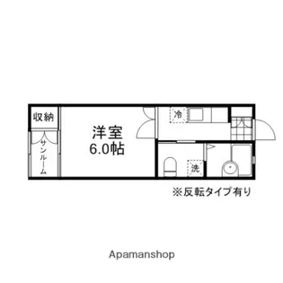 ランドキューブⅤ【201号室】の間取り
