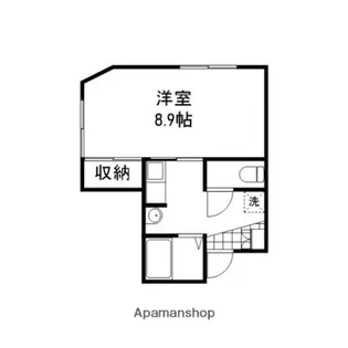 タジリハウス【2号室】の間取り