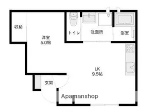 フォルトゥーナ【B001号室】の間取り