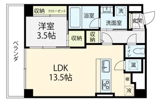 ファースト・レーベン池田町【503号室】の間取り