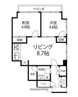 メゾーンニシガ【201号室】の間取り