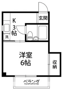 プラウド弥生【202号室】の間取り