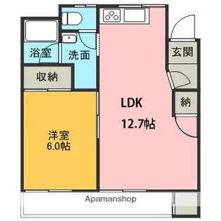 1LDKの間取り画像