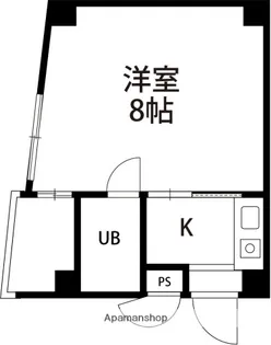 アイビス武蔵【301号室】の間取り