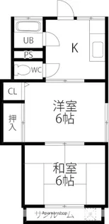 スカイロードハイツB【201号室】の間取り