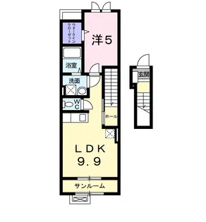 エス・ボナール【2階】の間取り
