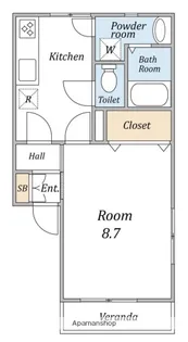 ハイウェステリアⅢ【107号室】の間取り