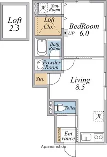 1LDKの間取り画像