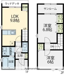 ブランシュール【3号室】の間取り
