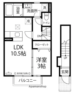 プログレッソ【203号室】の間取り