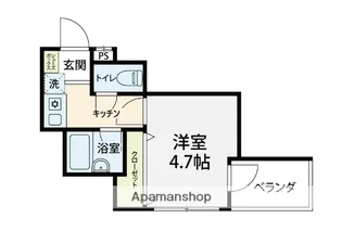 KCCオンワードベース【401号室】の間取り