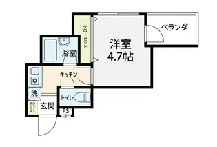 KCCオンワードベース【510号室】の間取り