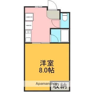 サルウェーⅠ【107号室】の間取り