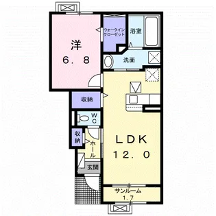 サントルⅡ【1階】の間取り
