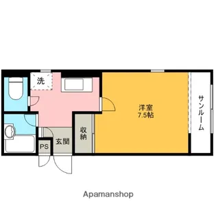 リンデンハイム【201号室】の間取り