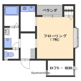 ローウィA棟【2C号室】の間取り