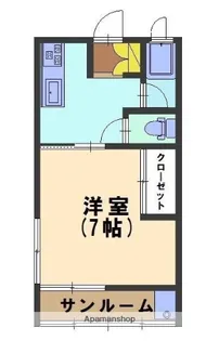 グリーンハウス【106号室】の間取り