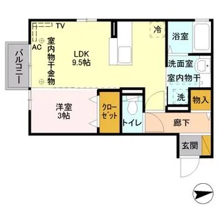 アブニール【2階】の間取り