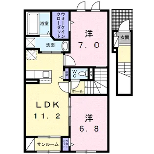 サントルⅠ【2階】の間取り
