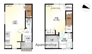 ホワイトステージ【1号室】の間取り