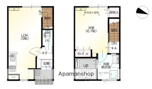 ホワイトステージ【2号室】の間取り