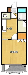 1Kの間取り画像