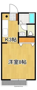 パナハイツ小池2号館【202号号室】の間取り