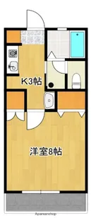 クライネハオス【205号号室】の間取り