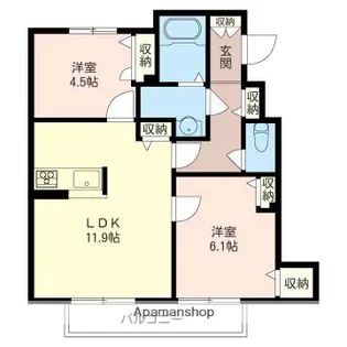 シャーメゾンモンシャトーA棟【201号号室】の間取り