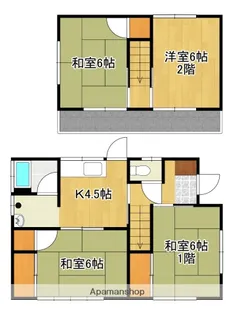 山梨県笛吹市石和町市部【一戸建】の間取り
