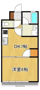 サウス甲府【210号号室】の間取り