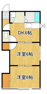 フォーブルメイト A棟【202号号室】の間取り