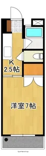 ハイツ三枝【302 号号室】の間取り