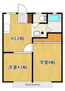 パナハイツ昭和【102号号室】の間取り