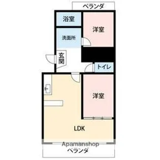 2LDKの間取り画像