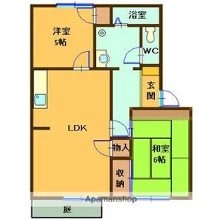 アーバンライフ久世【202号室】の間取り