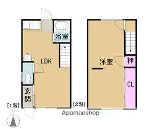 岐阜県大垣市楽田町2丁目【一戸建】の間取り