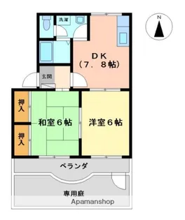 コンフォールシャトー【103号室】の間取り