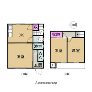 SUN・ARUMU【南号室】の間取り