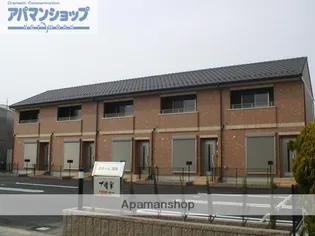 ボヌール開発【1階】の外観