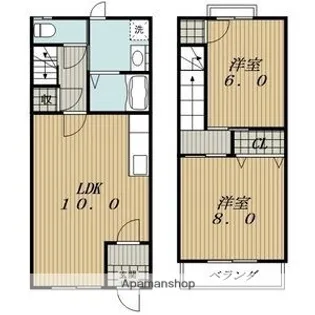 サンビレッジ【A号室】の間取り